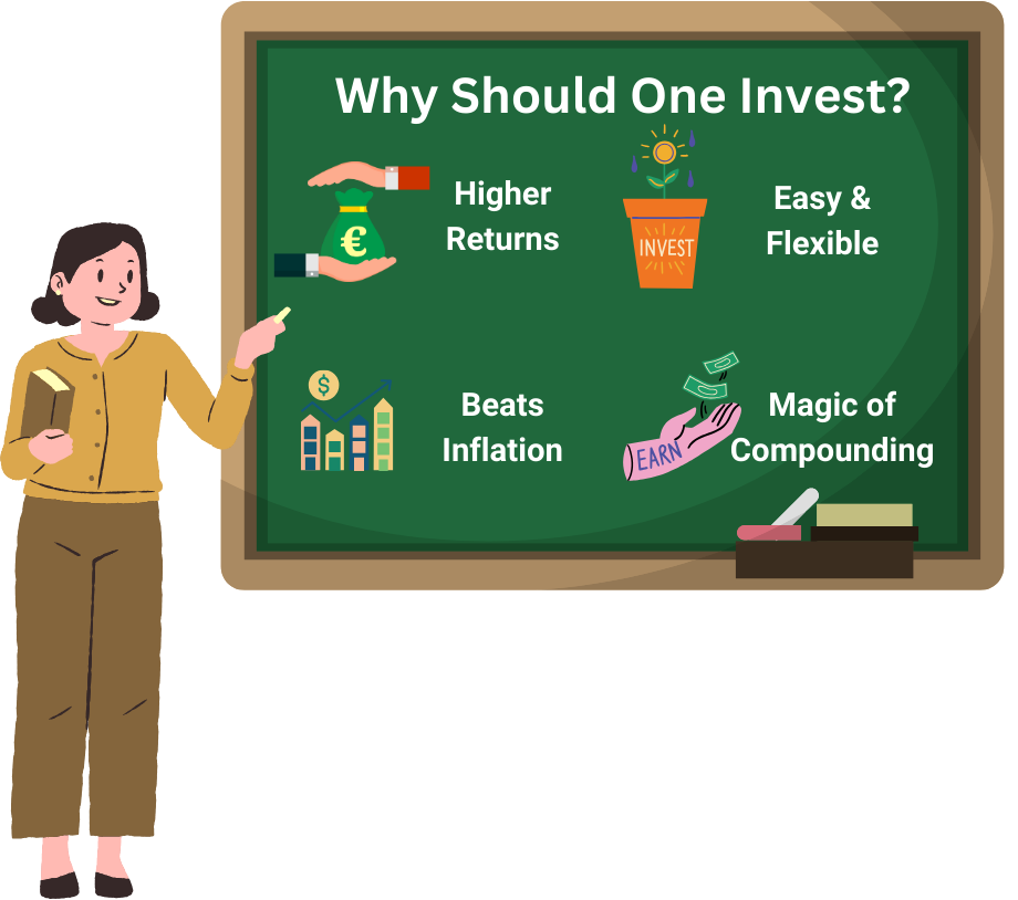 Introduction to Investing for Beginners